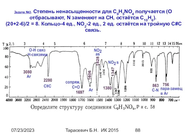 07/23/2023 Тарасевич Б.Н. ИК 2015 Задача №3. Степень ненасыщенности для C9H5NO4