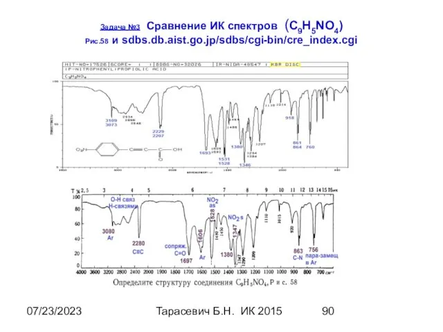 07/23/2023 Тарасевич Б.Н. ИК 2015 Задача №3 Сравнение ИК спектров (C9H5NO4) Рис.58 и sdbs.db.aist.go.jp/sdbs/cgi-bin/cre_index.cgi