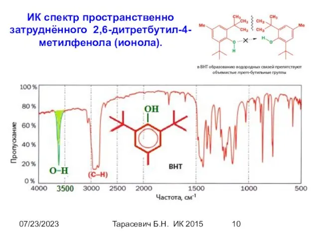 07/23/2023 Тарасевич Б.Н. ИК 2015 ИК спектр пространственно затруднённого 2,6-дитретбутил-4-метилфенола (ионола).