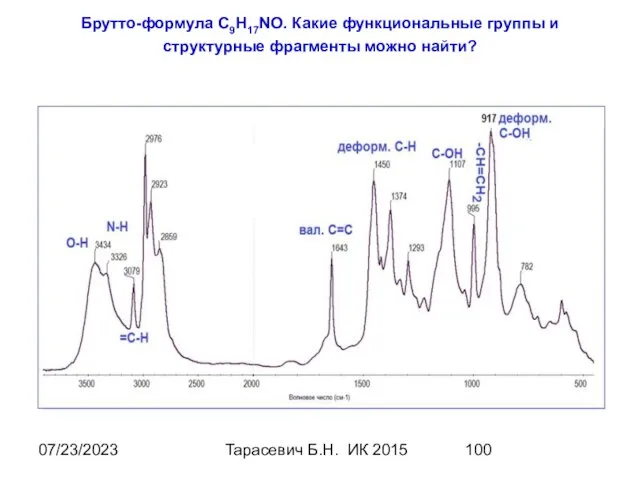 07/23/2023 Тарасевич Б.Н. ИК 2015 Брутто-формула C9H17NO. Какие функциональные группы и структурные фрагменты можно найти?