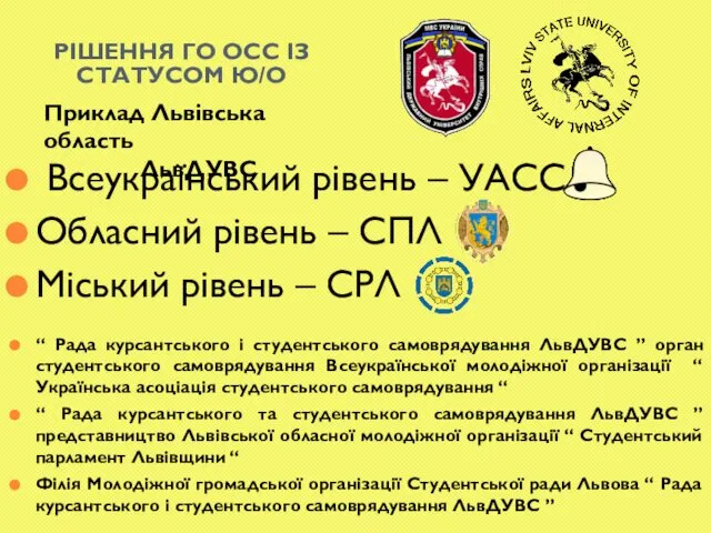 РІШЕННЯ ГО ОСС ІЗ СТАТУСОМ Ю/О Приклад Львівська область ЛьвДУВС Всеукраїнський