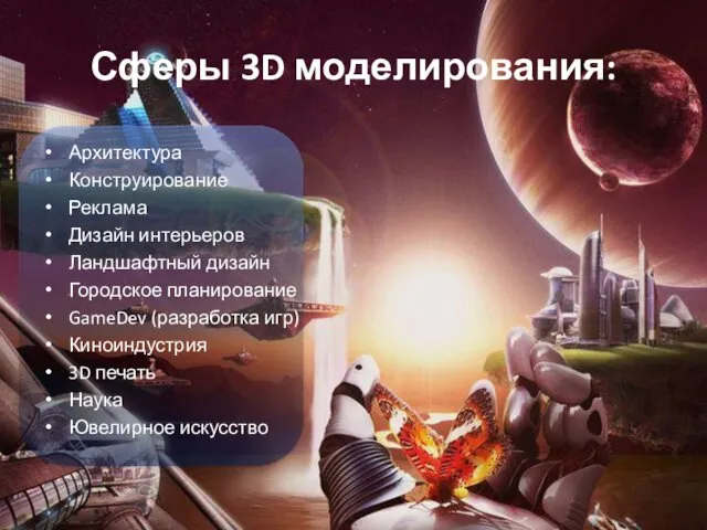 Сферы 3D моделирования: Архитектура Конструирование Реклама Дизайн интерьеров Ландшафтный дизайн Городское