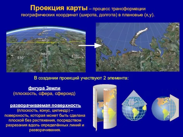 Проекция карты – процесс трансформации географических координат (широта, долгота) в плановые