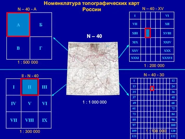 1 : 500 000 N – 40 - А 1 :