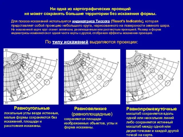 Ни одна из картографических проекций не может сохранять большие территории без