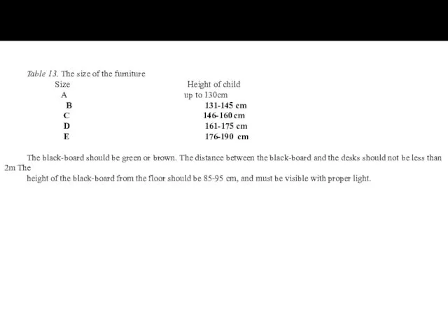 * Table 13. The size of the furniture Size Height of