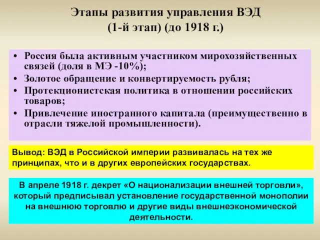 Этапы развития управления ВЭД (1-й этап) (до 1918 г.) Россия была