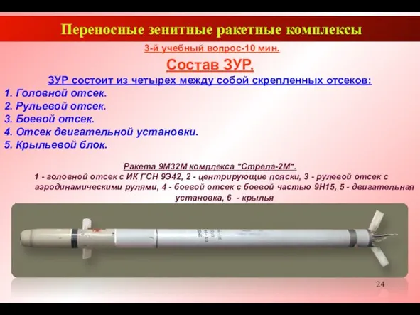 Переносные зенитные ракетные комплексы 3-й учебный вопрос-10 мин. Состав ЗУР. ЗУР