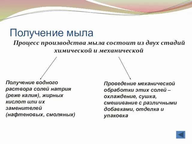 Получение мыла Процесс производства мыла состоит из двух стадий химической и