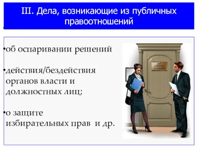 об оспаривании решений действия/бездействия органов власти и должностных лиц; о защите