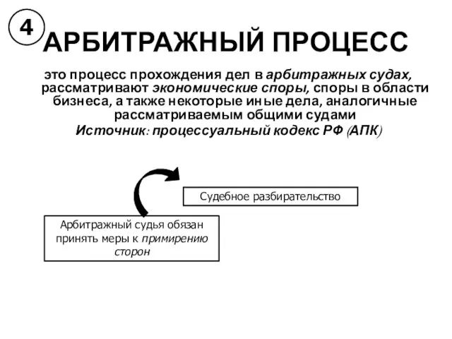 АРБИТРАЖНЫЙ ПРОЦЕСС это процесс прохождения дел в арбитражных судах, рассматривают экономические