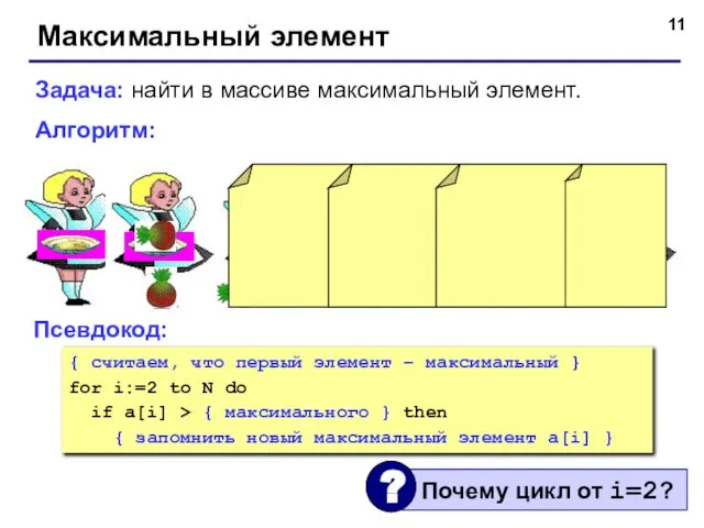 Максимальный элемент Задача: найти в массиве максимальный элемент. Алгоритм: Псевдокод: {