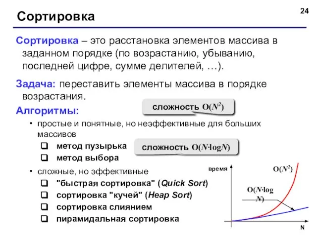 Сортировка Сортировка – это расстановка элементов массива в заданном порядке (по