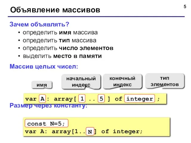 Объявление массивов Зачем объявлять? определить имя массива определить тип массива определить