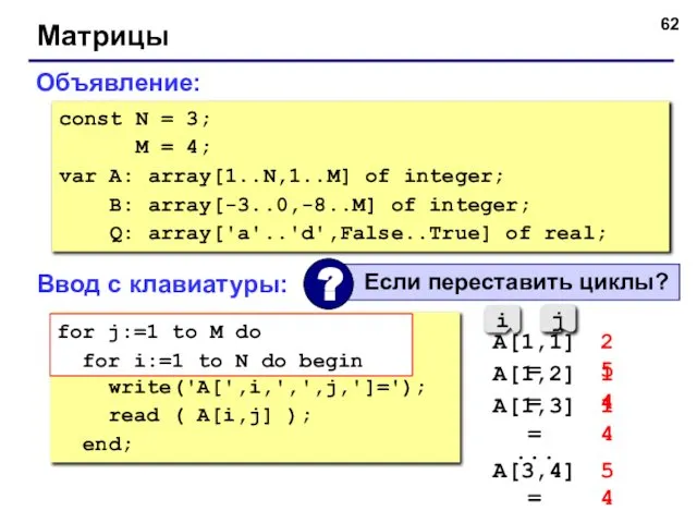 Матрицы Объявление: const N = 3; M = 4; var A: