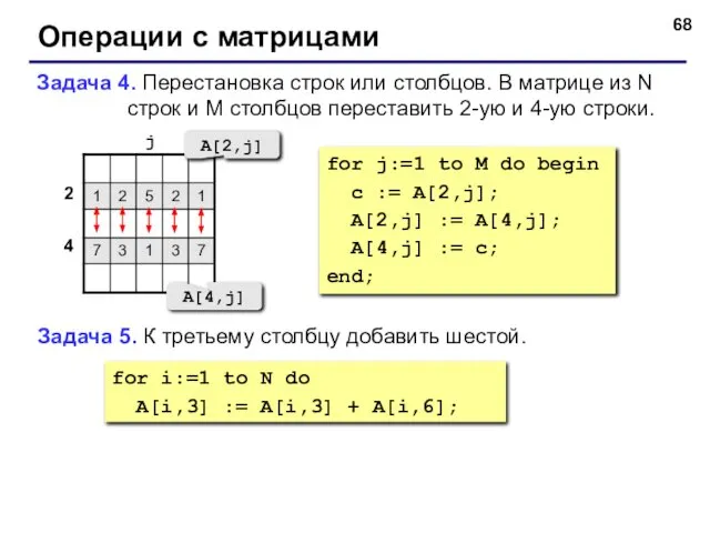 Операции с матрицами Задача 4. Перестановка строк или столбцов. В матрице