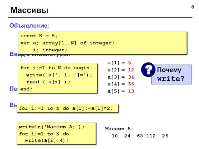 Массивы Объявление: Ввод с клавиатуры: Поэлементные операции: Вывод на экран: const