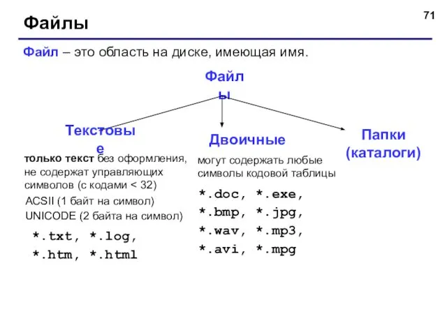 Файлы Файл – это область на диске, имеющая имя. Файлы только