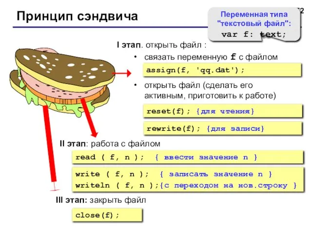 Принцип сэндвича I этап. открыть файл : связать переменную f с