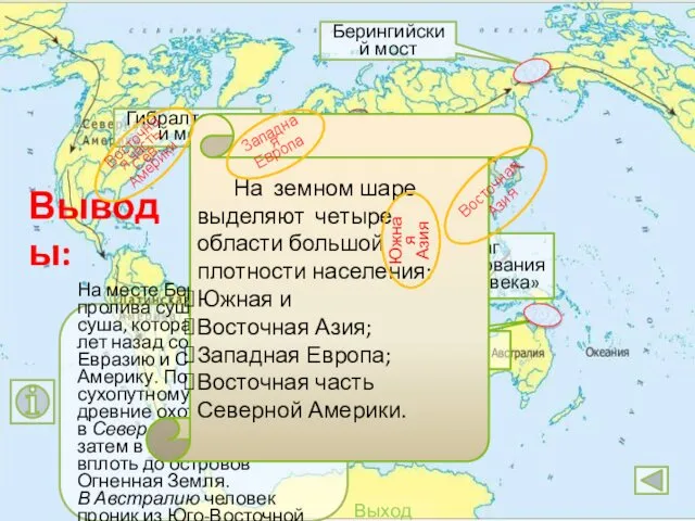 Выход Очаг формирования «дочеловека» Берингийский мост Австрало-Азиатский мост Выход На месте