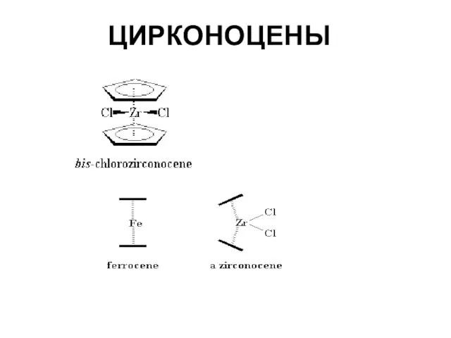 ЦИРКОНОЦЕНЫ