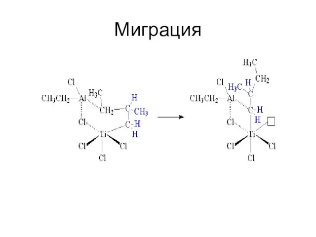 Миграция