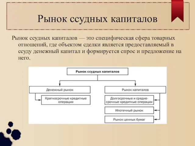 Рынок ссудных капиталов Рынок ссудных капиталов — это специфическая сфера товарных