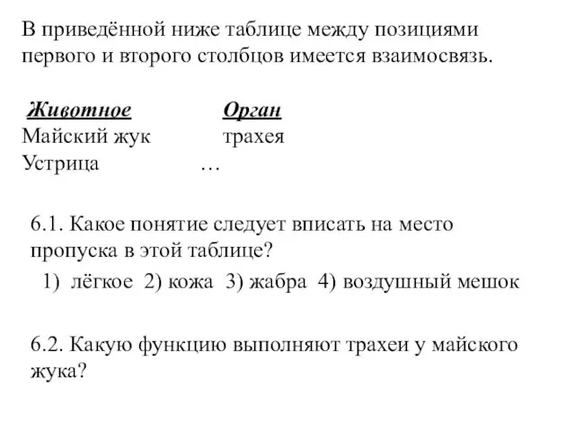 6.1. Какое понятие следует вписать на место пропуска в этой таблице?