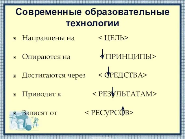 Современные образовательные технологии Направлены на Опираются на Достигаются через Приводят к Зависят от