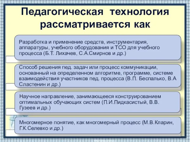 Педагогическая технология рассматривается как