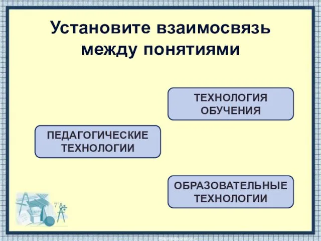 Установите взаимосвязь между понятиями ОБРАЗОВАТЕЛЬНЫЕ ТЕХНОЛОГИИ ТЕХНОЛОГИЯ ОБУЧЕНИЯ ПЕДАГОГИЧЕСКИЕ ТЕХНОЛОГИИ