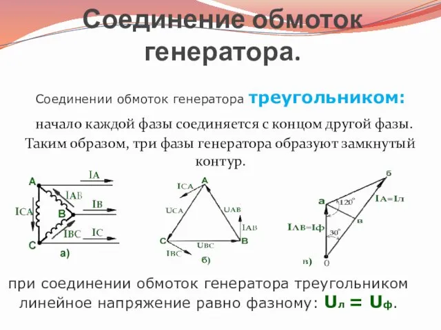 Соединение обмоток генератора. Соединении обмоток генератора треугольником: начало каждой фазы соединяется