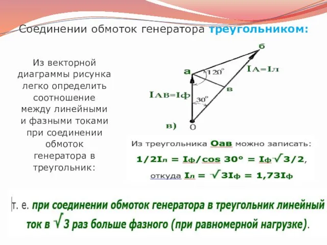 Соединении обмоток генератора треугольником: Из векторной диаграммы рисунка легко определить соотношение