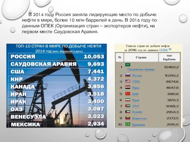 В 2014 году Россия заняла лидирующие место по добыче нефти в