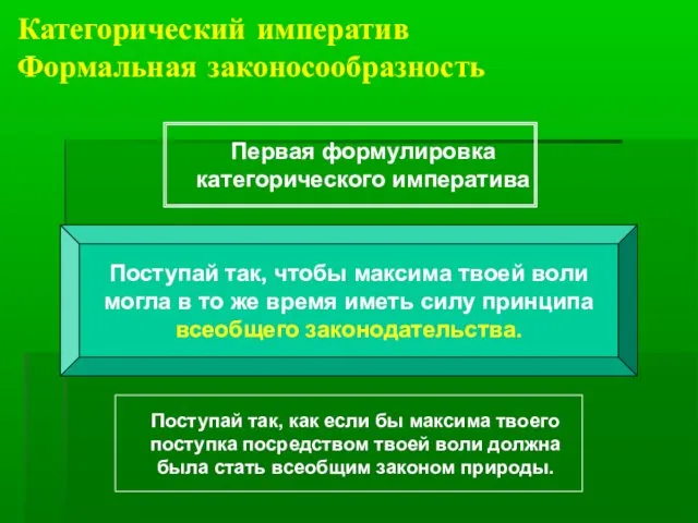 Категорический императив Формальная законосообразность Поступай так, чтобы максима твоей воли могла