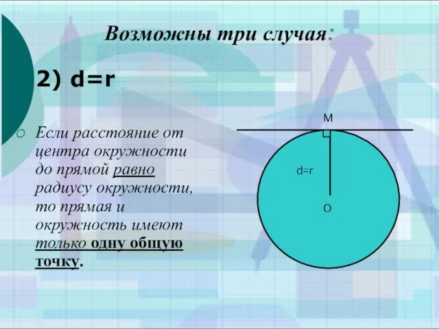 Возможны три случая: 2) d=r Если расстояние от центра окружности до