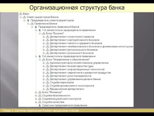 Организационная структура банка Глава 1. Система управления бизнес-процессами в банке