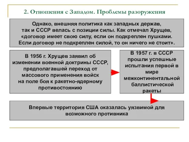 2. Отношения с Западом. Проблемы разоружения Однако, внешняя политика как западных