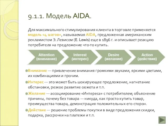 Для максимального стимулирования клиента в торговле применяется модель «4 шагов», называемая