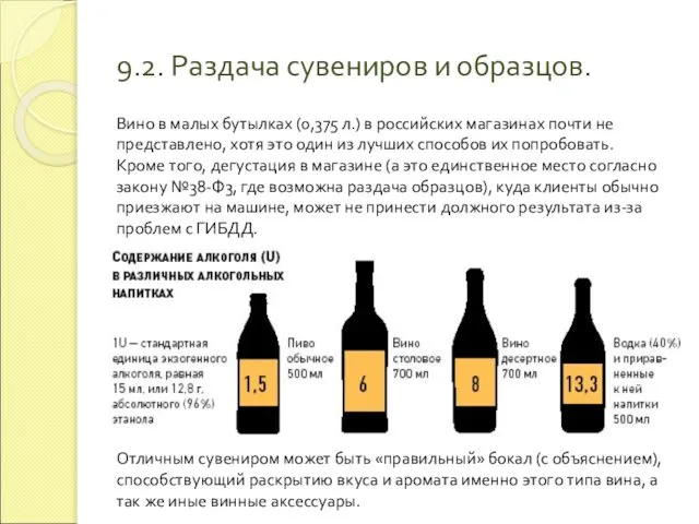 9.2. Раздача сувениров и образцов. Вино в малых бутылках (0,375 л.)