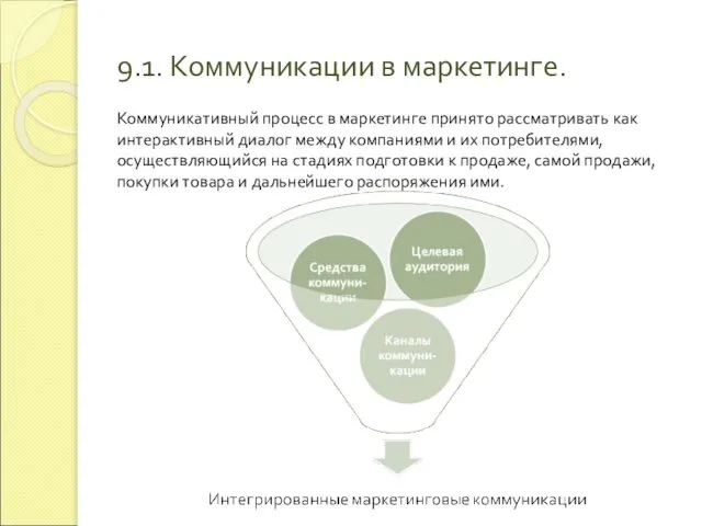 9.1. Коммуникации в маркетинге. Коммуникативный процесс в маркетинге принято рассматривать как