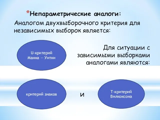 Непараметрические аналоги: Аналогом двухвыборочного критерия для независимых выборок является: U-критерий Манна