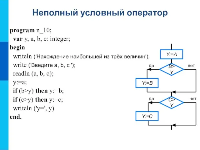 Неполный условный оператор program n_10; var y, a, b, c: integer;