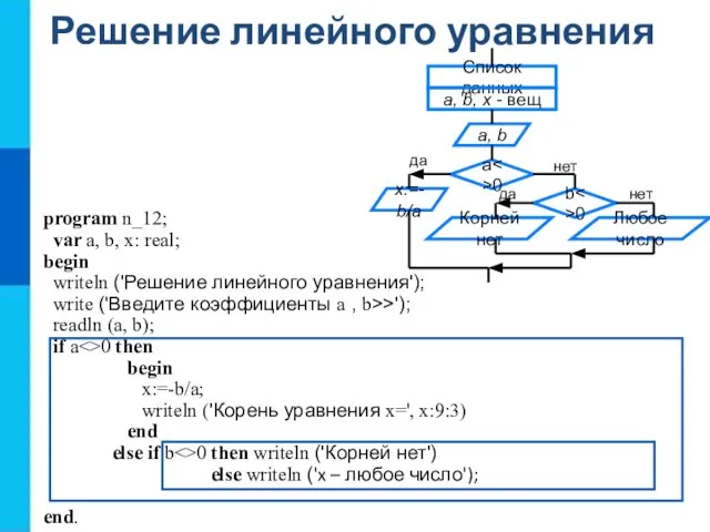 Решение линейного уравнения program n_12; var a, b, x: real; begin