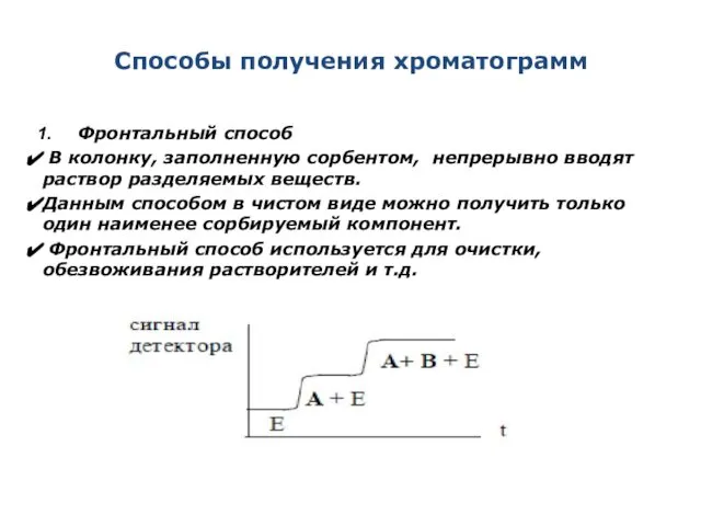 Способы получения хроматограмм Фронтальный способ В колонку, заполненную сорбентом, непрерывно вводят