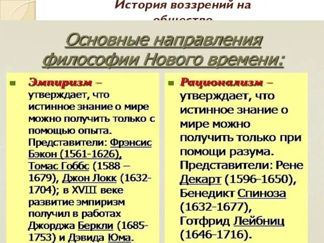 История воззрений на общество