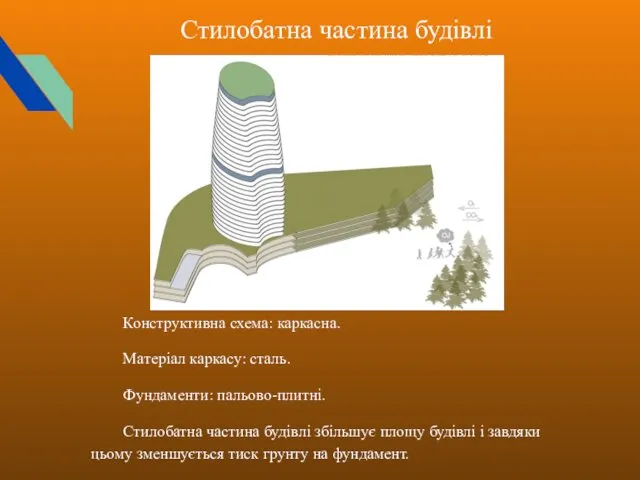 Стилобатна частина будівлі Конструктивна схема: каркасна. Матеріал каркасу: сталь. Фундаменти: пальово-плитні.