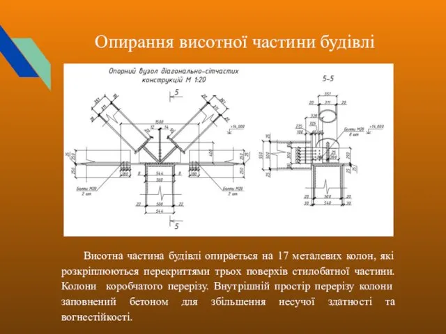 Опирання висотної частини будівлі Висотна частина будівлі опирається на 17 металевих