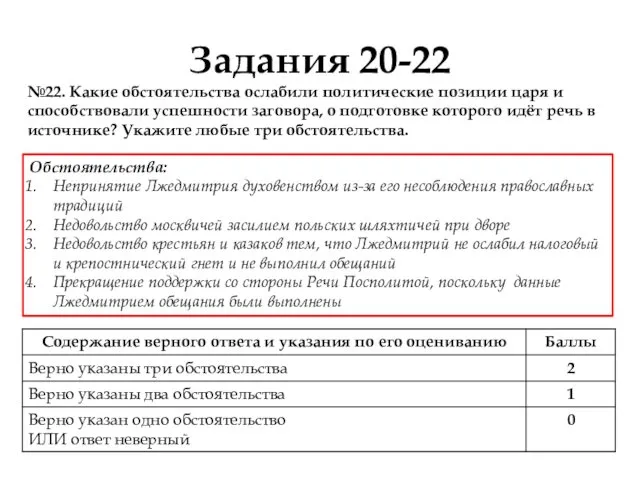 Задания 20-22 №22. Какие обстоятельства ослабили политические позиции царя и способствовали