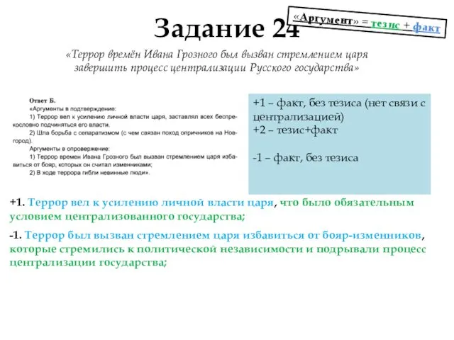 Задание 24 «Террор времён Ивана Грозного был вызван стремлением царя завершить